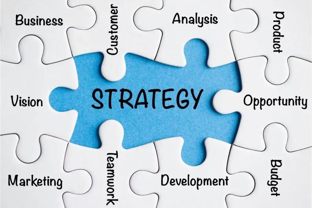 Consideration of legal and Ethical Strategy