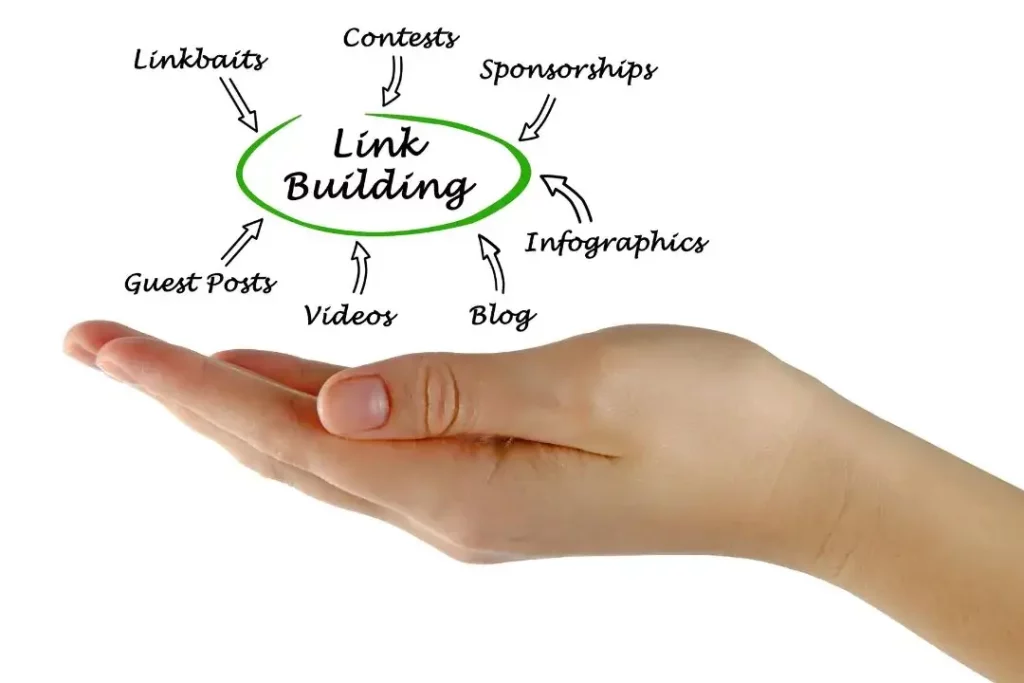 Link Building