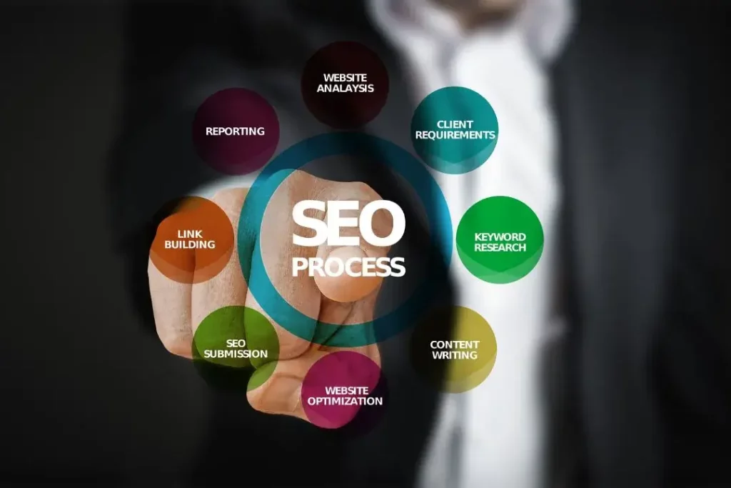 SEO Strategies For Small Businesses That Can’t Be Ignored