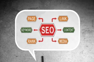 What is SEO Meaning in Urdu?